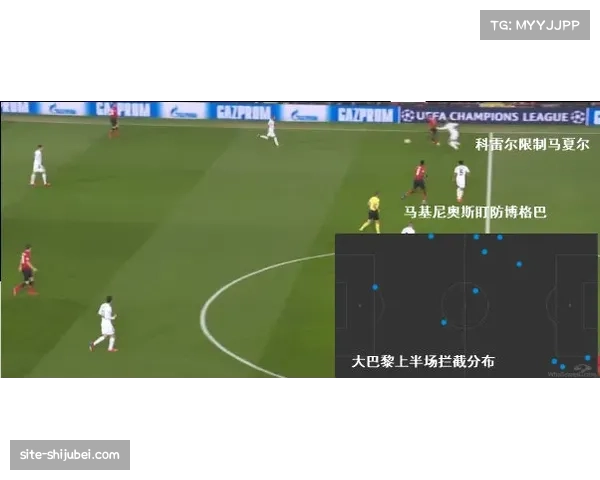 三中卫与四后卫动态切换 欧冠球队阵型灵活性达新高